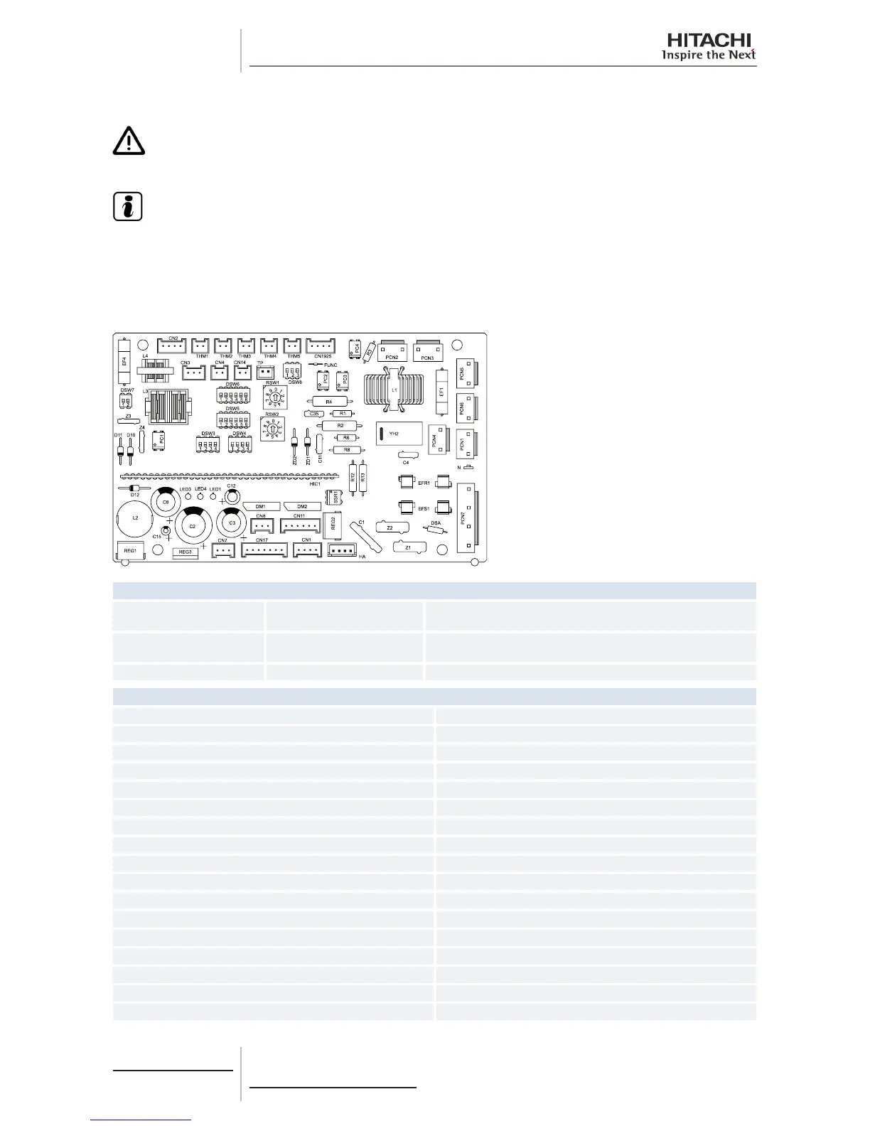 Page #200 background image