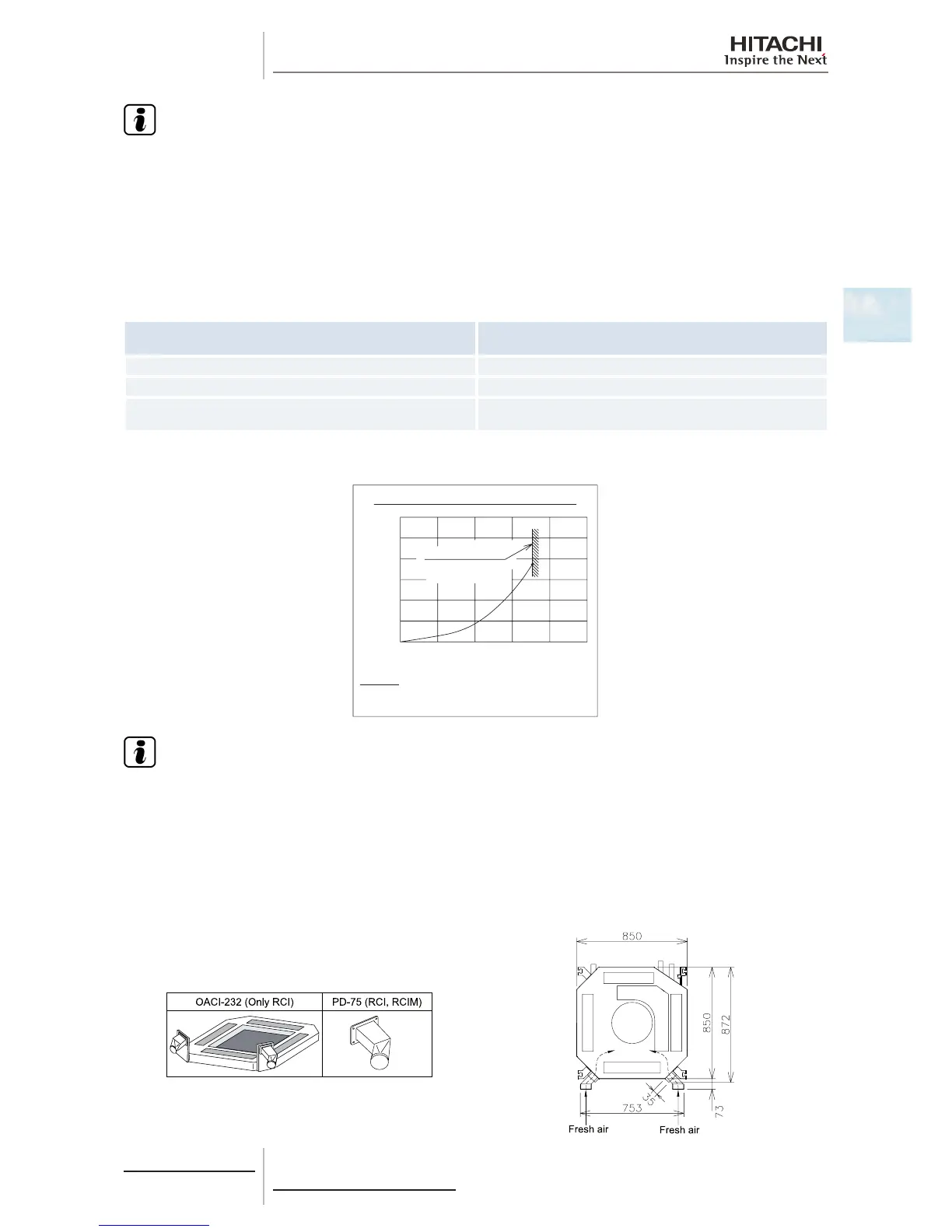Page #87 background image