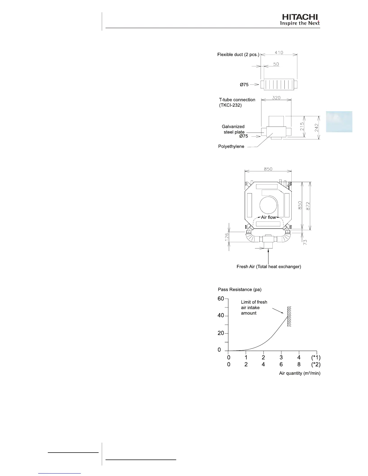 Page #91 background image