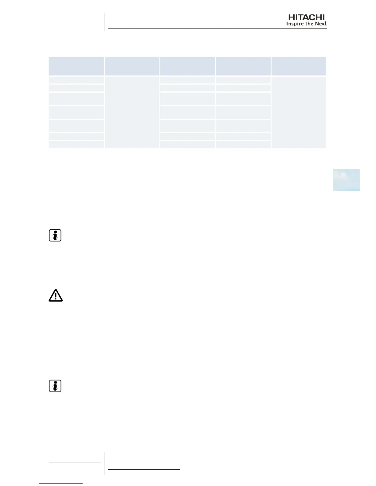Page #141 background image