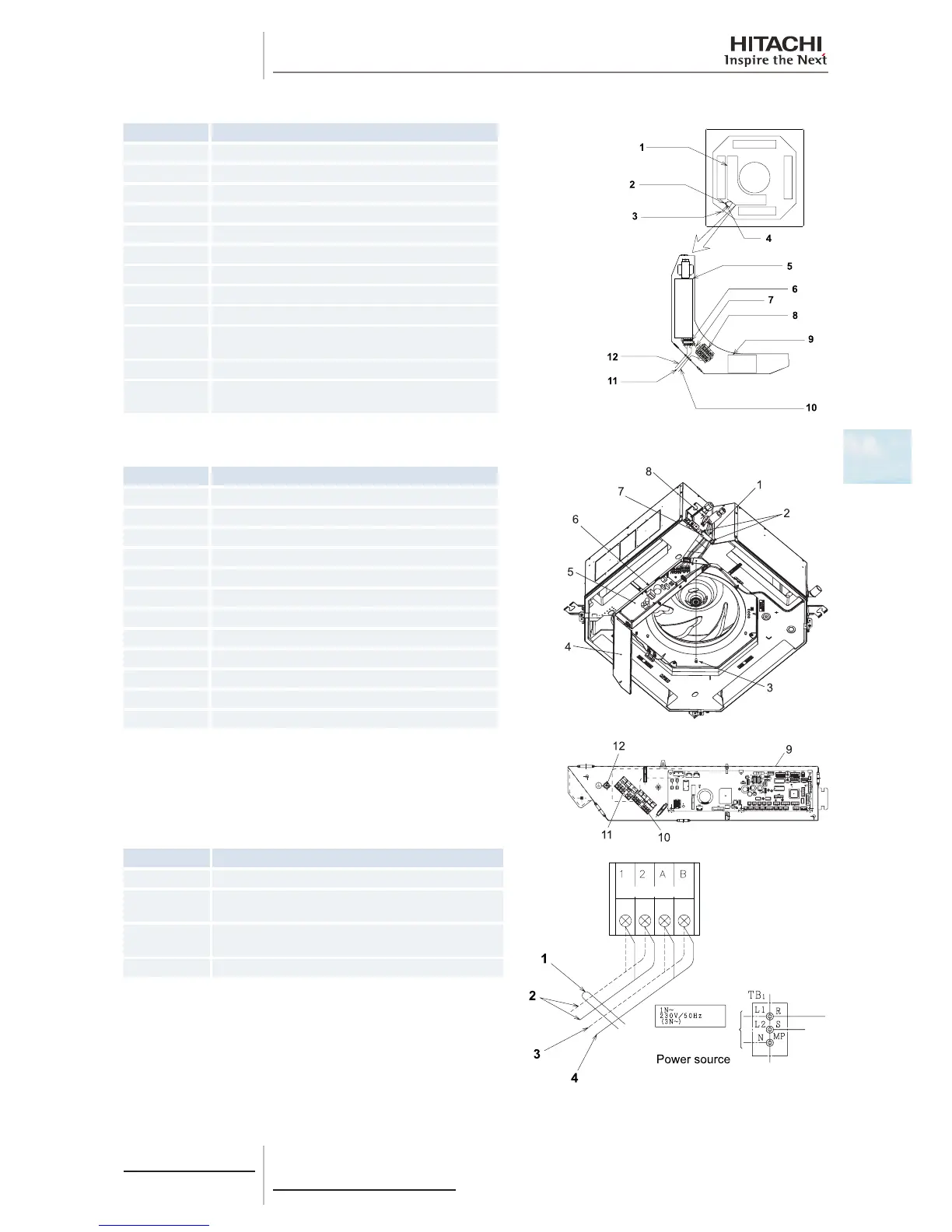 Page #143 background image