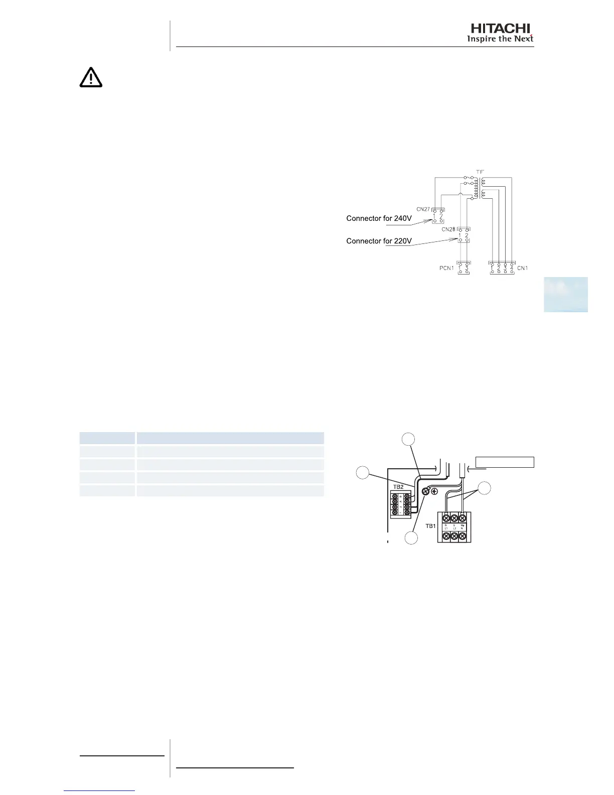 Page #147 background image