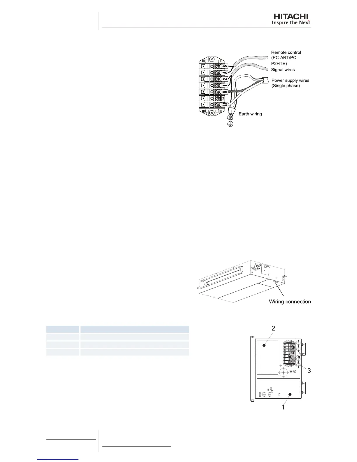 Page #152 background image