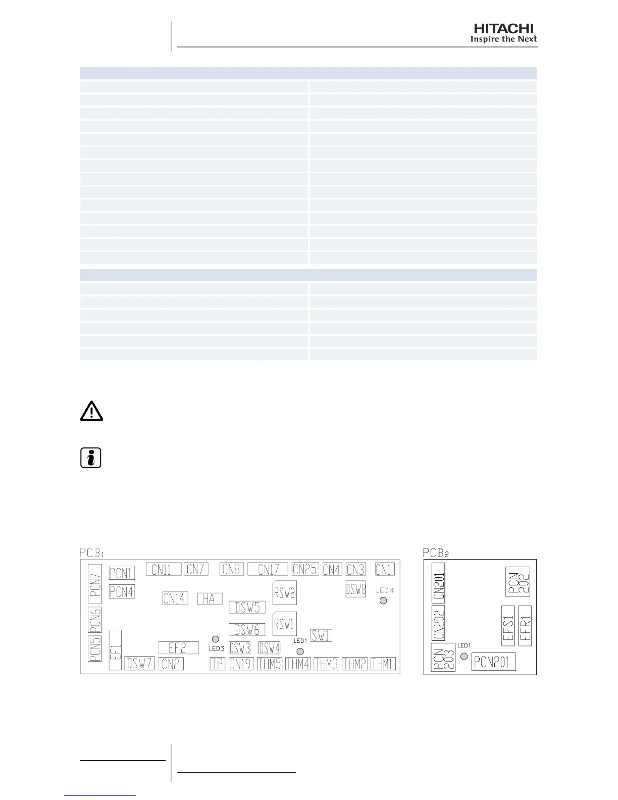 Page #198 background image