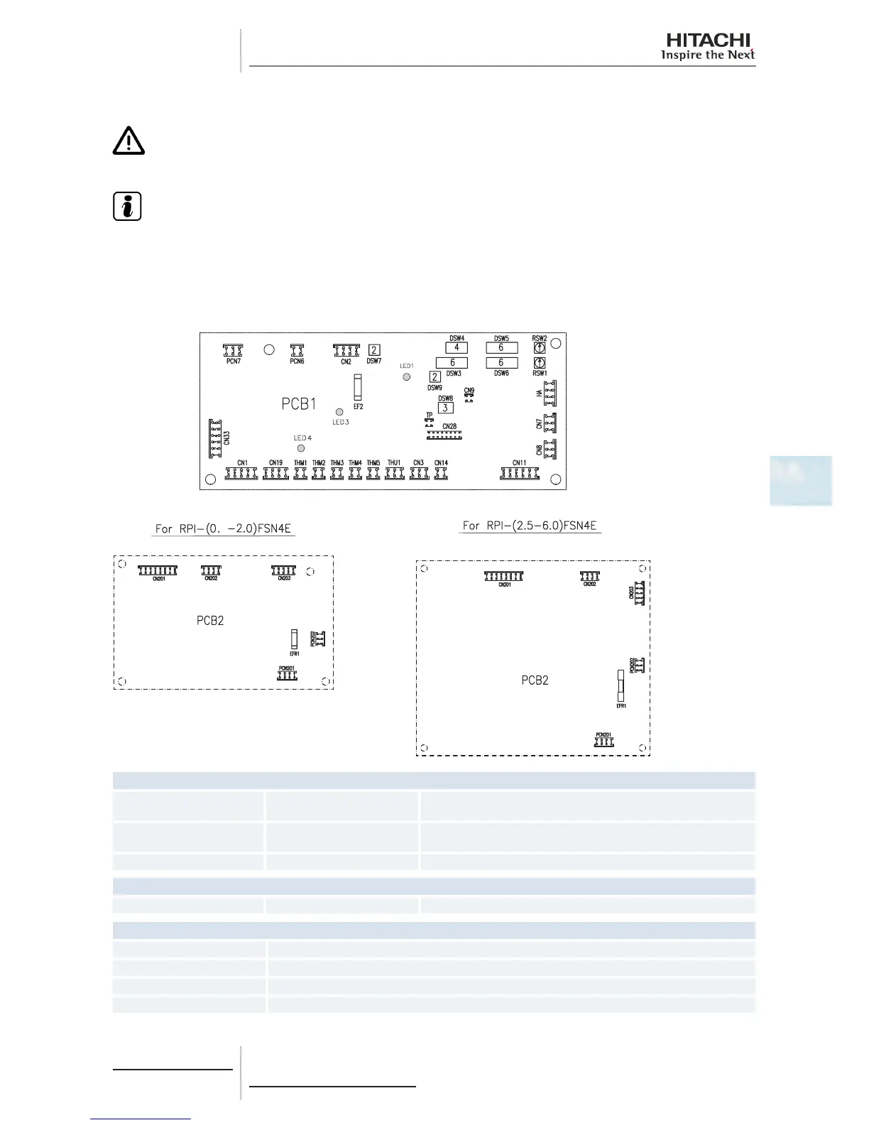 Page #203 background image