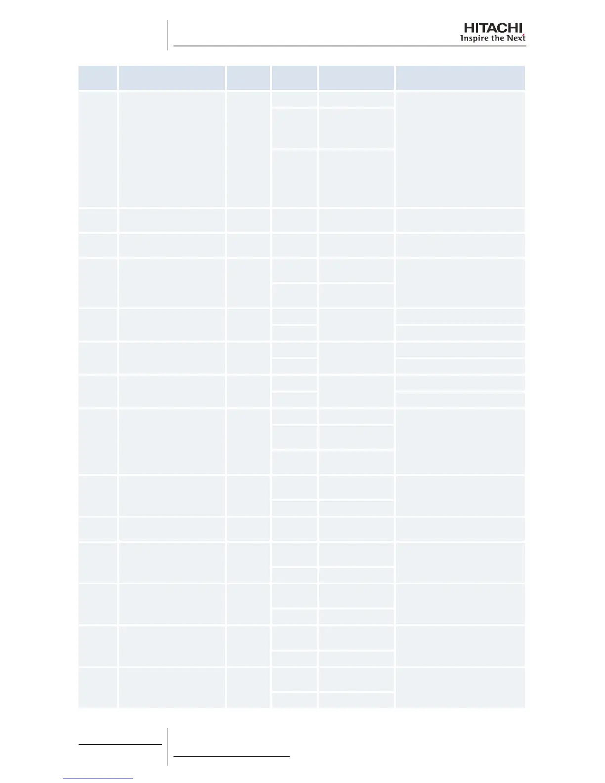 Page #238 background image
