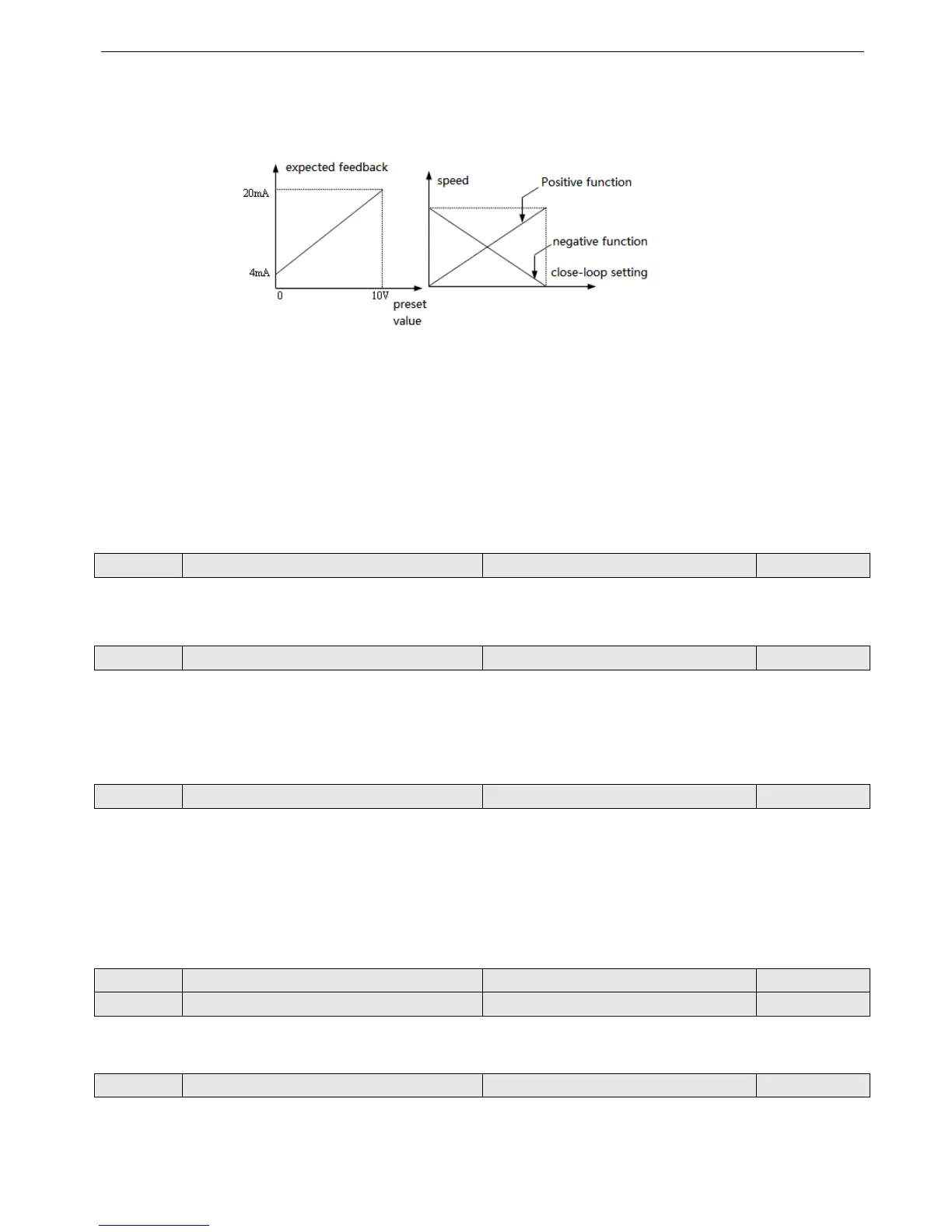 Page #84 background image