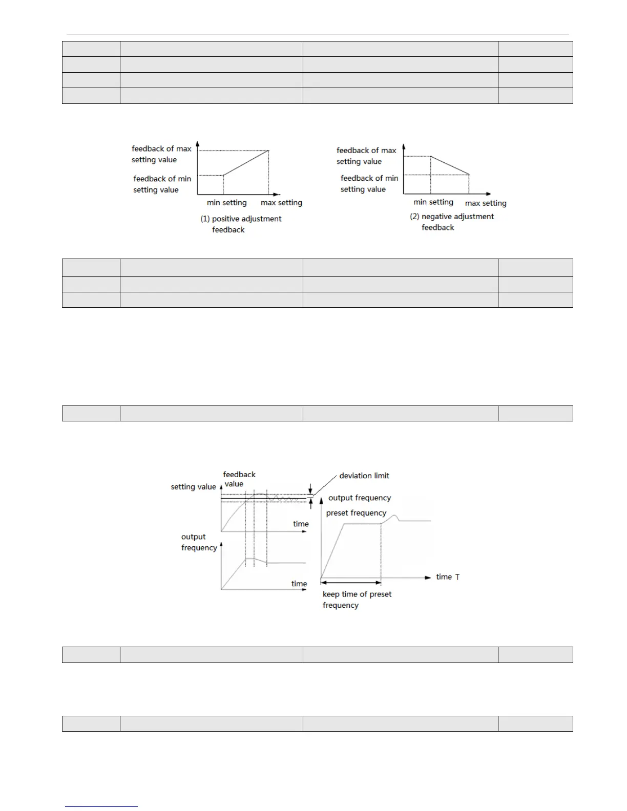 Page #85 background image
