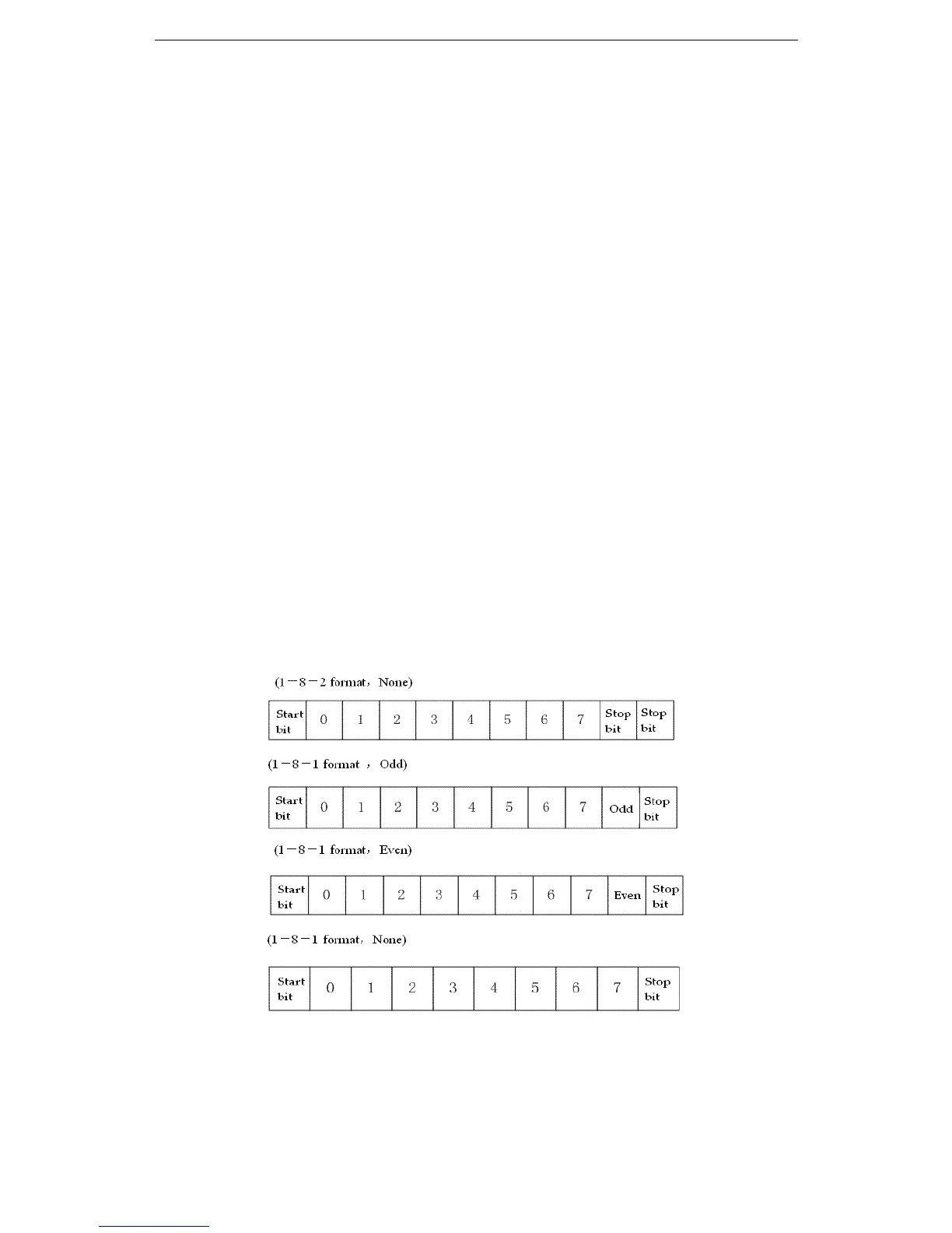 Page #100 background image