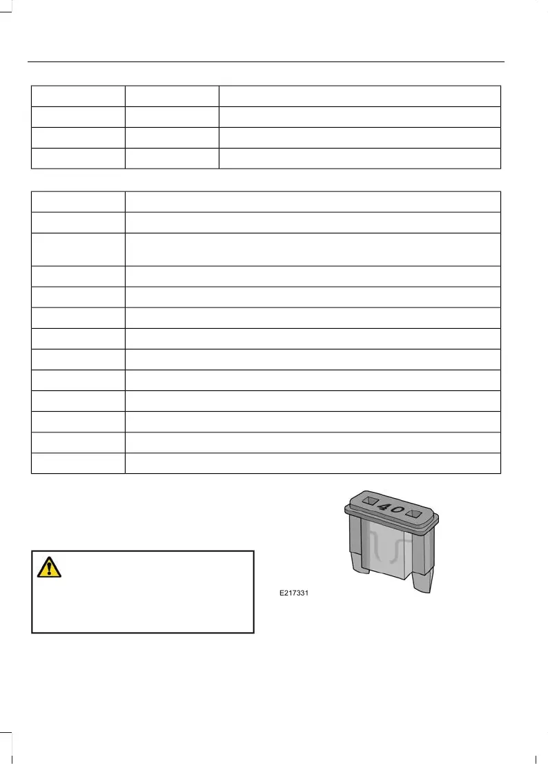 Page #150 background image