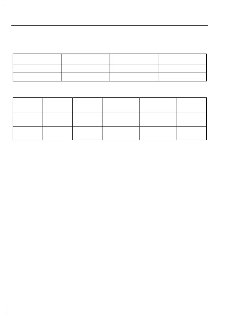 Page #204 background image