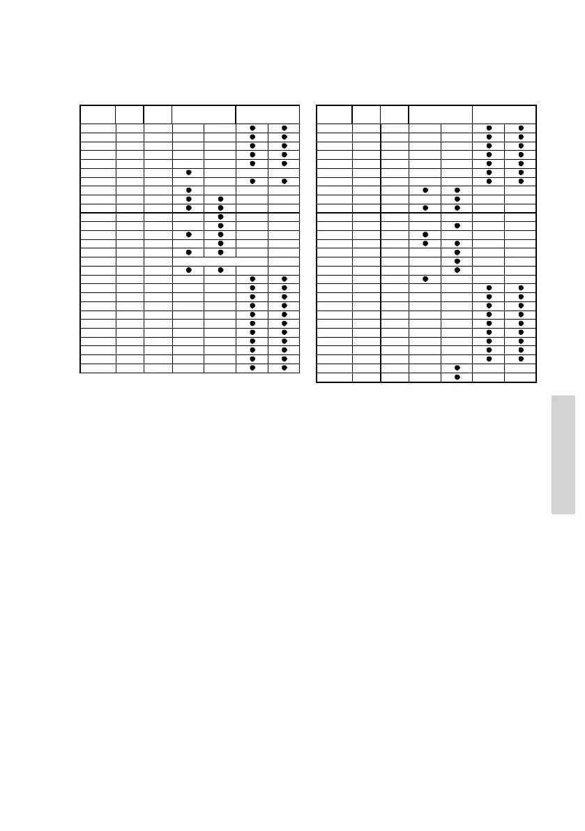 Page #45 background image