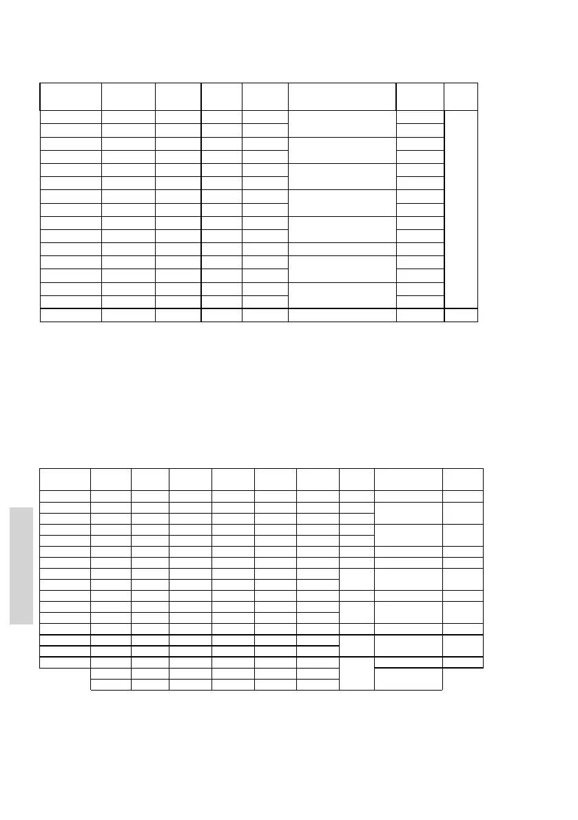 Page #58 background image
