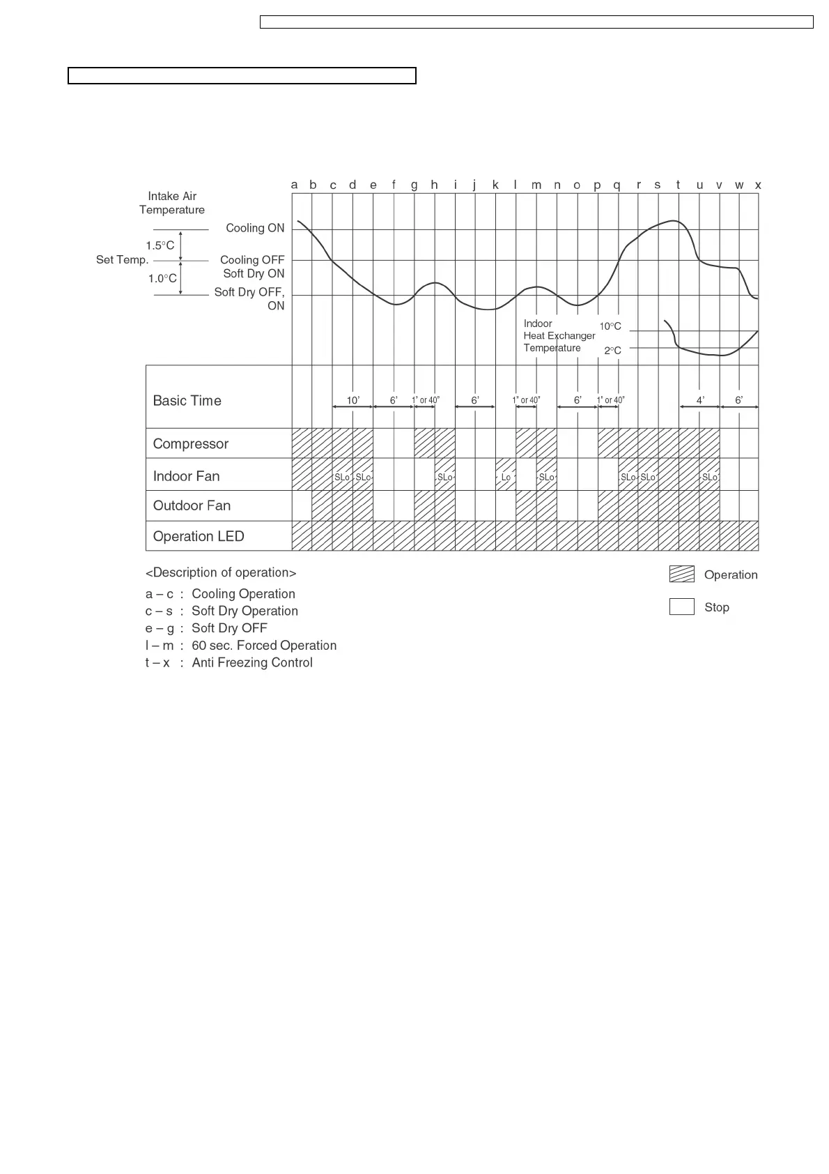 Page #29 background image
