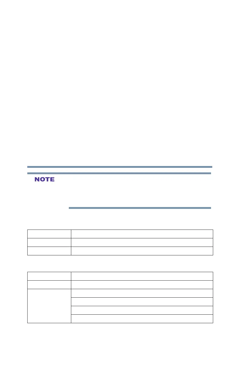Page #130 background image