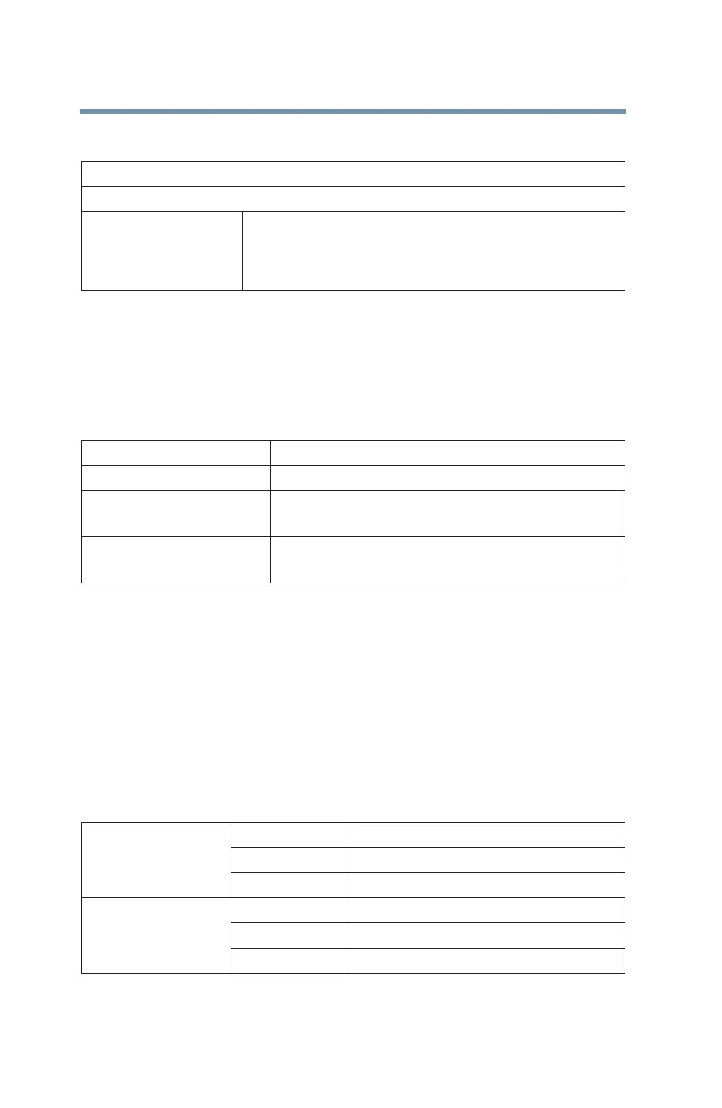 Page #132 background image