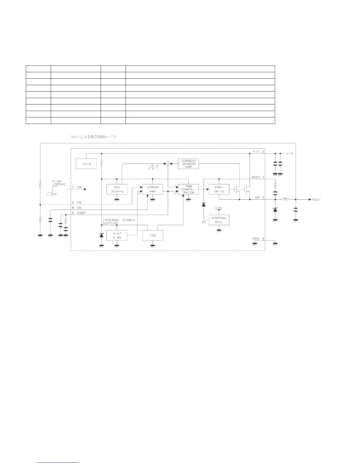 Page #63 background image