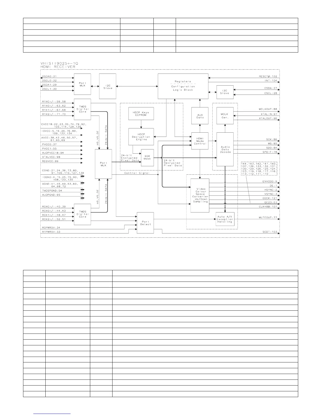 Page #65 background image