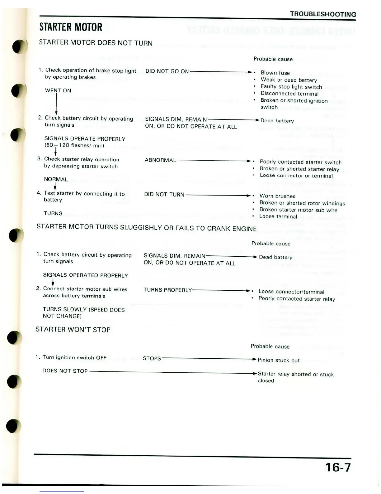 Page #164 background image