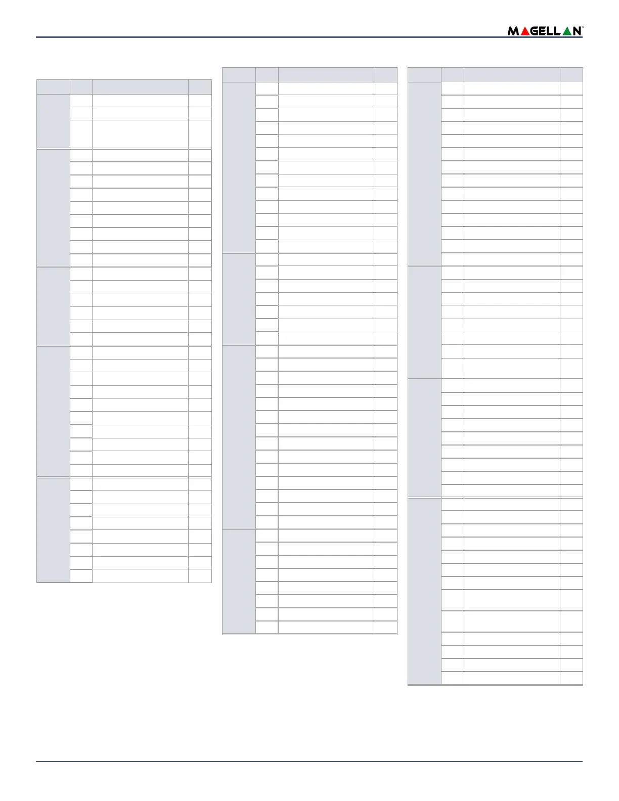 Page #47 background image