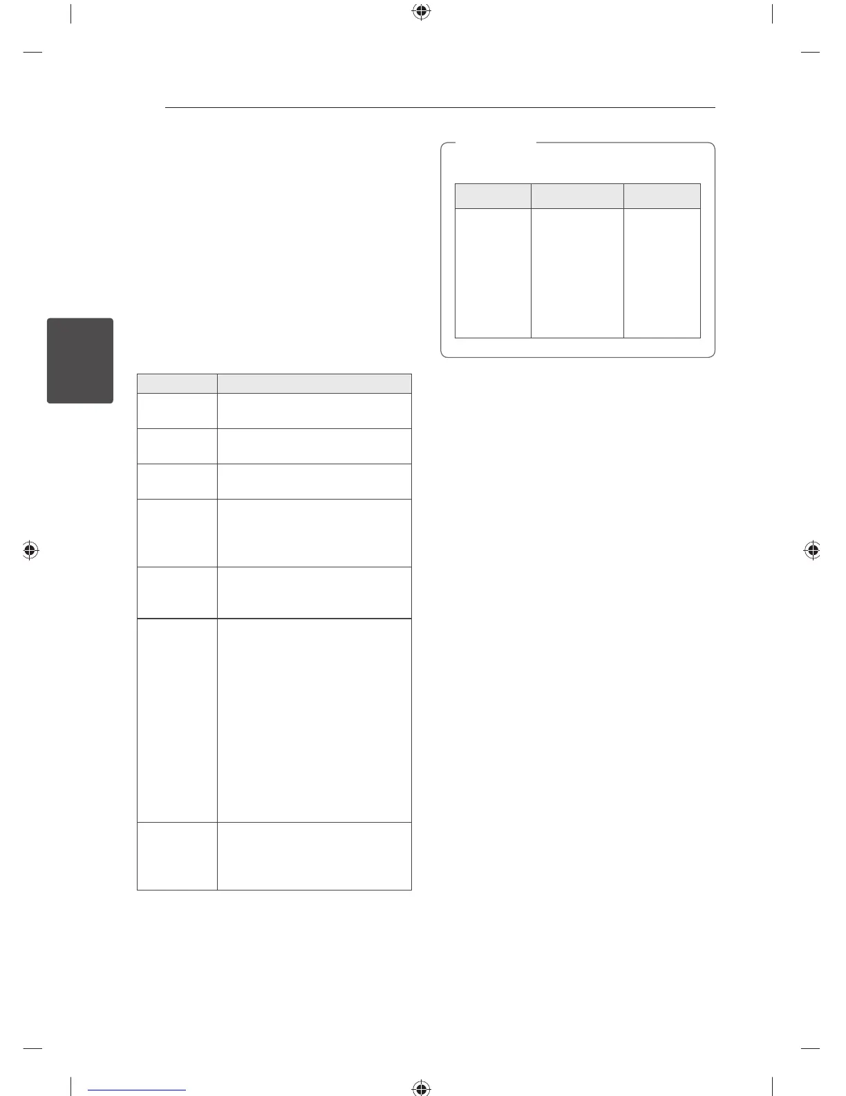 Page #16 background image
