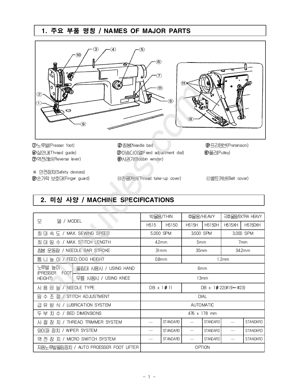 Page #11 background image