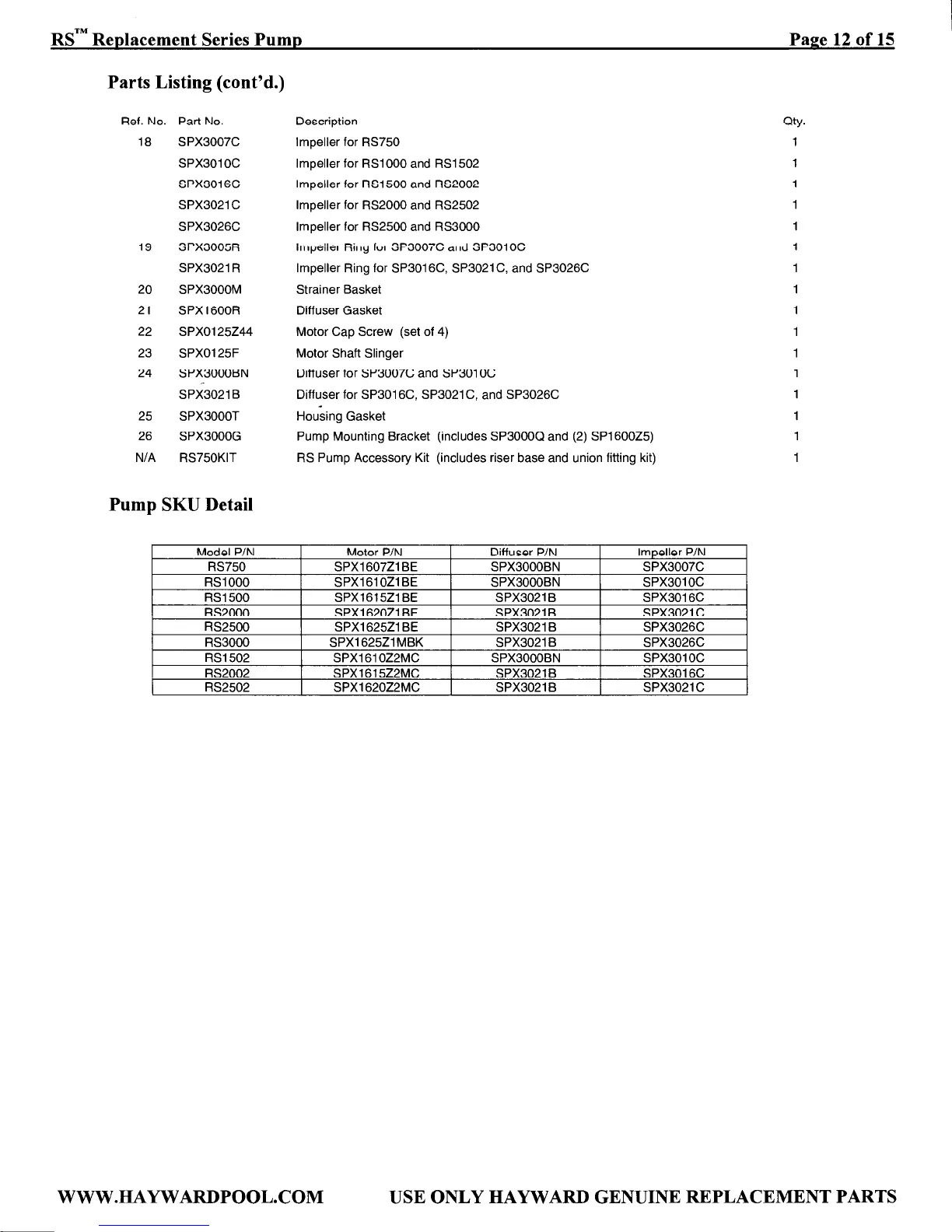 Page #12 background image