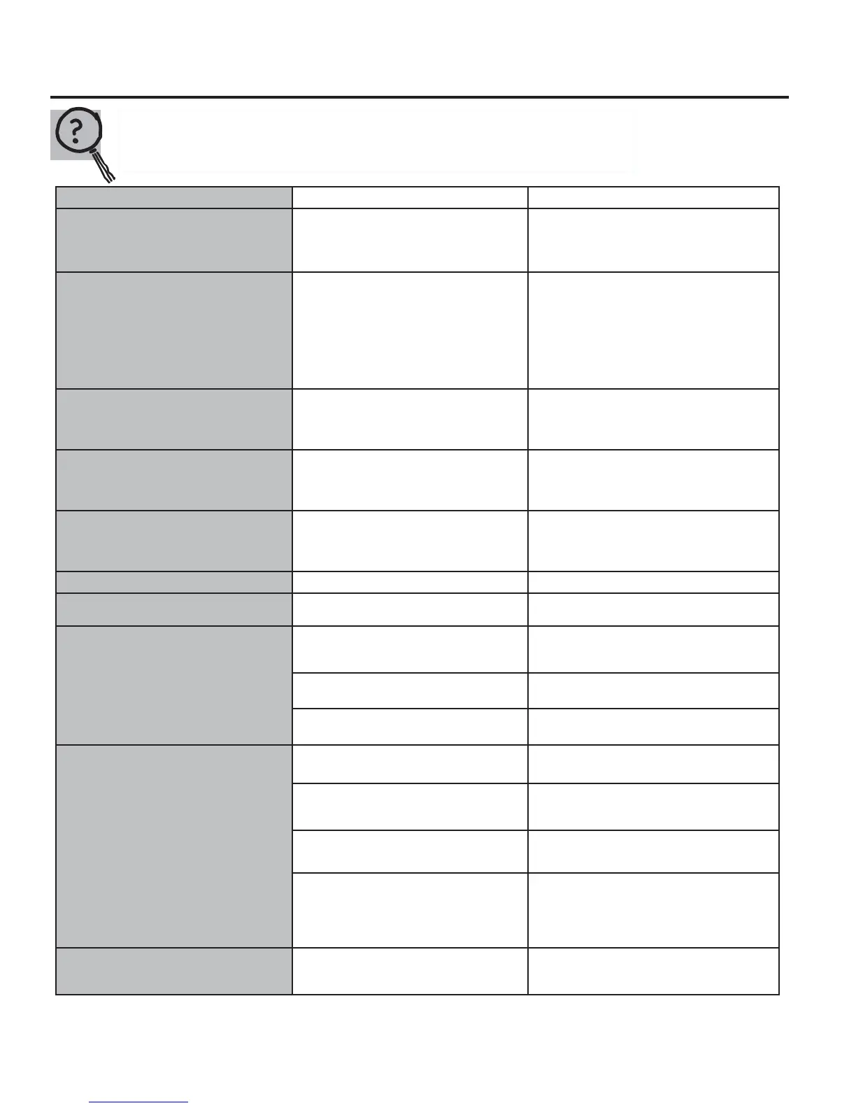 Page #128 background image