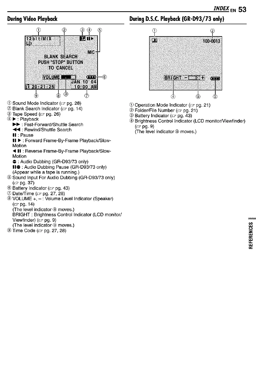 Page #53 background image