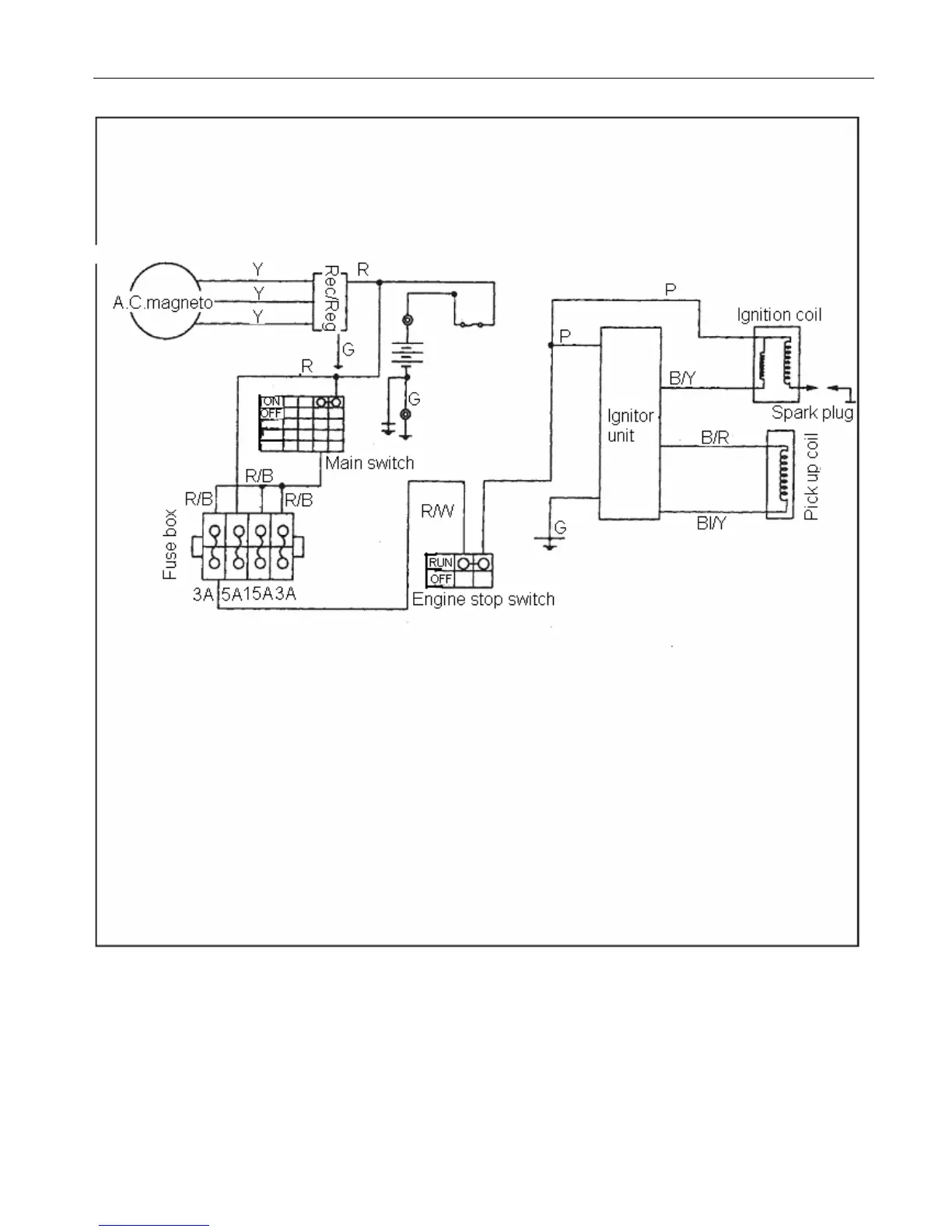 Page #315 background image