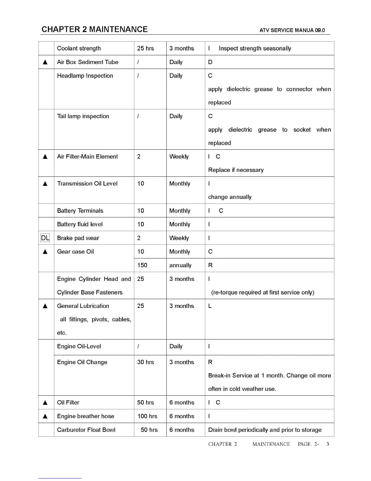 Page #20 background image