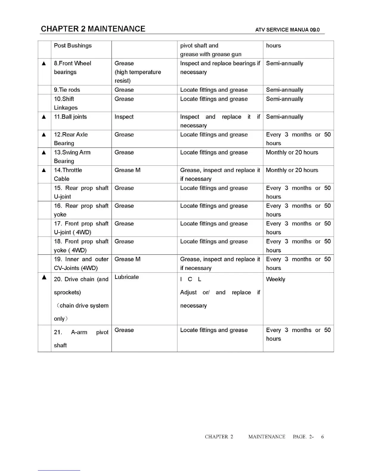 Page #23 background image