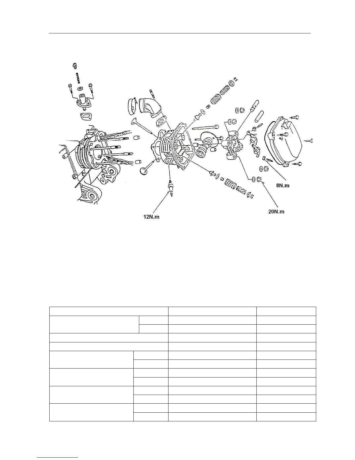 Page #124 background image