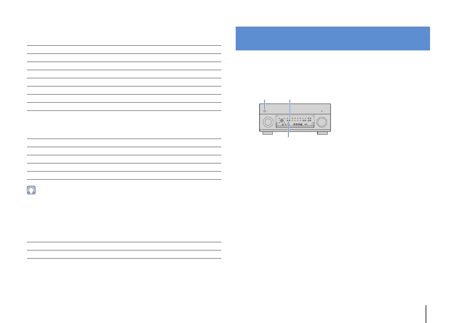 Page #129 background image