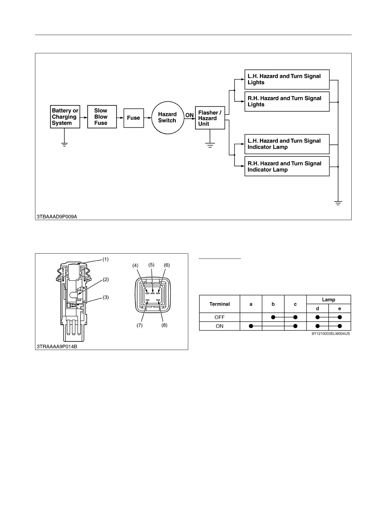 Page #433 background image