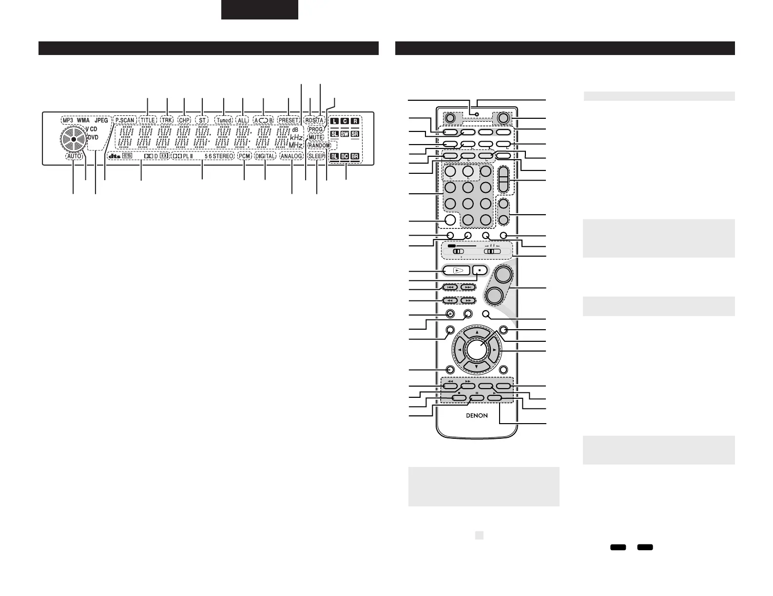 Page #142 background image