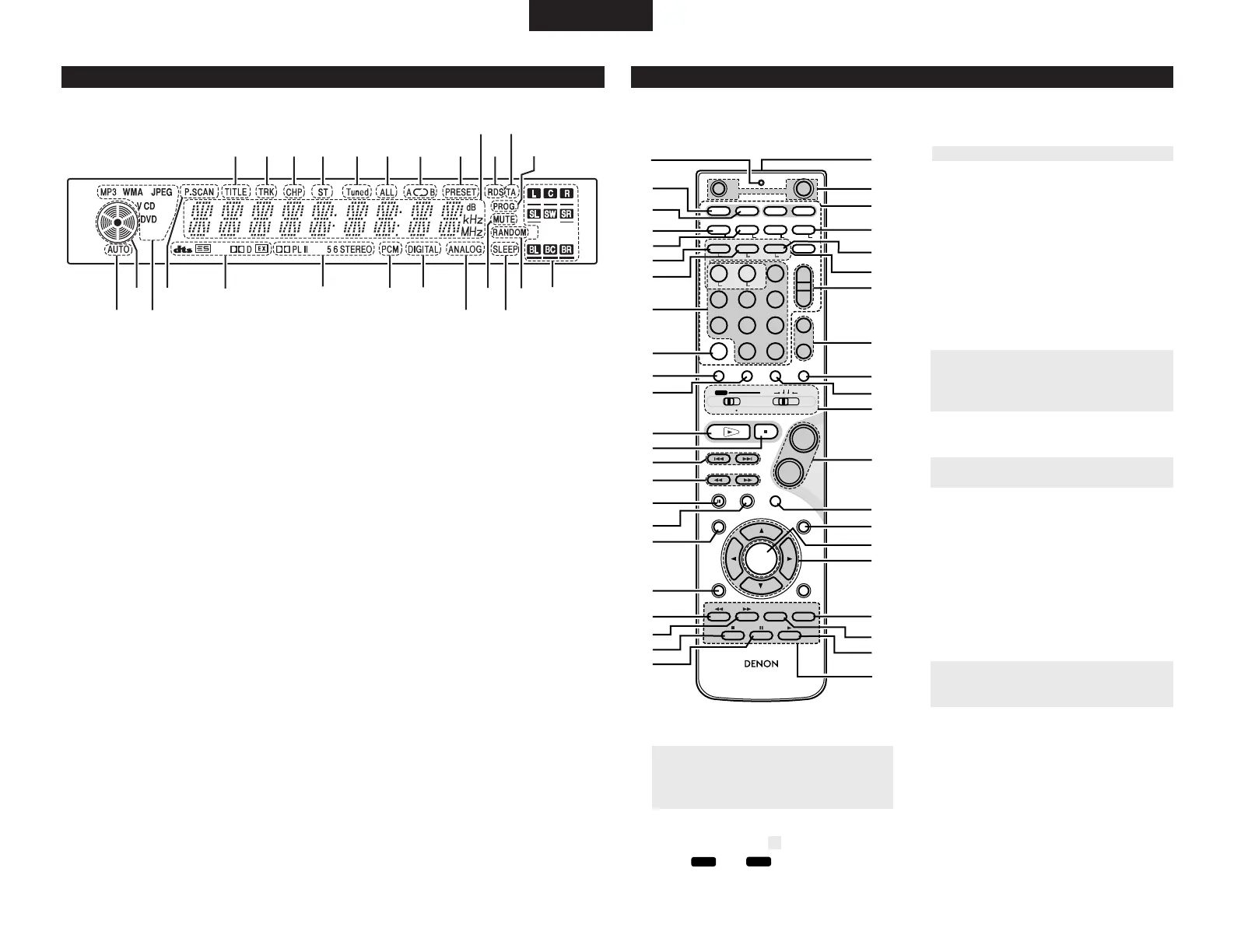 Page #208 background image