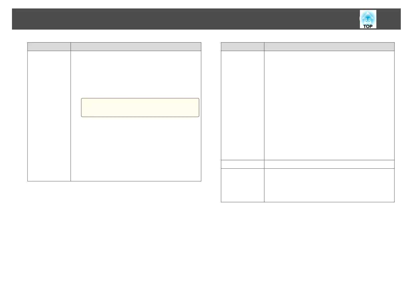 Page #122 background image