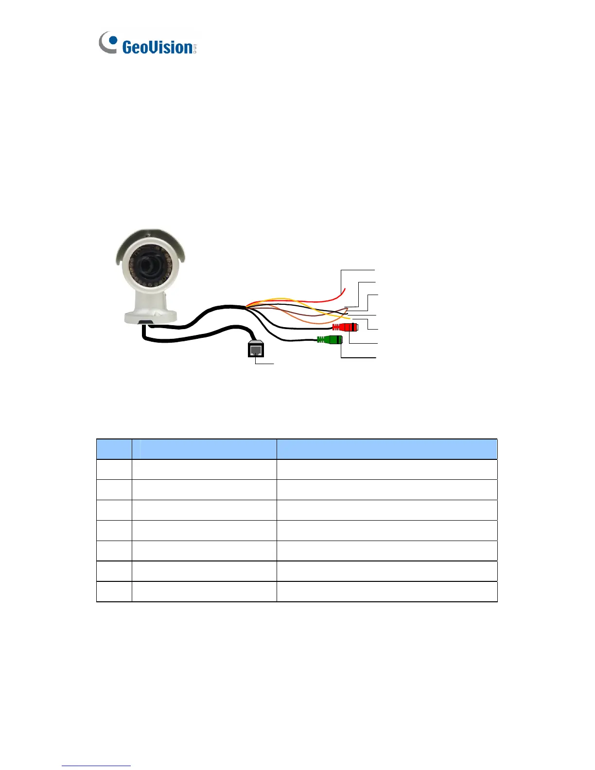 Page #134 background image