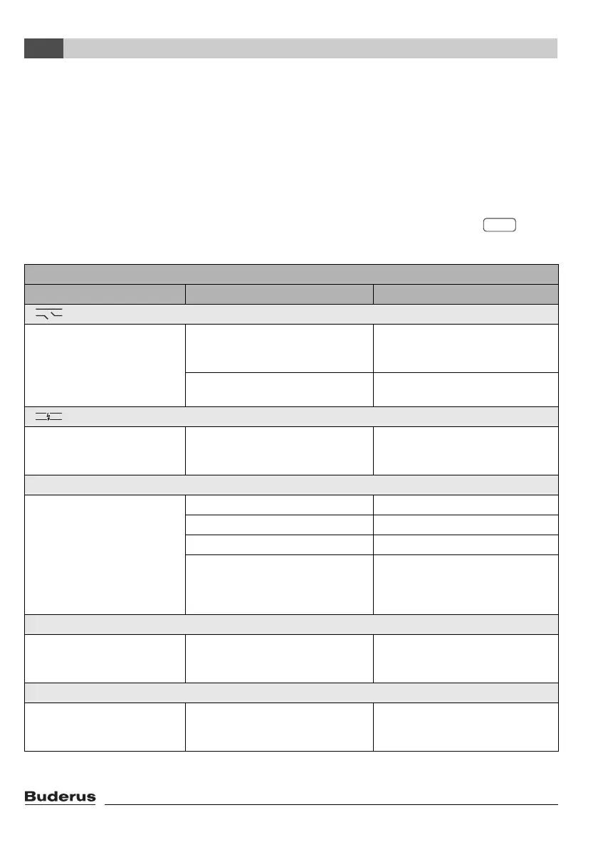 Page #70 background image