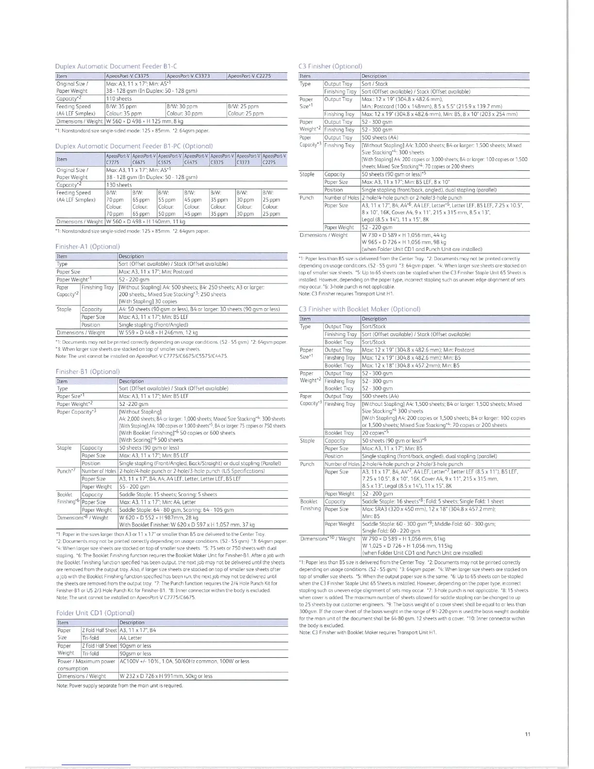 Page #11 background image