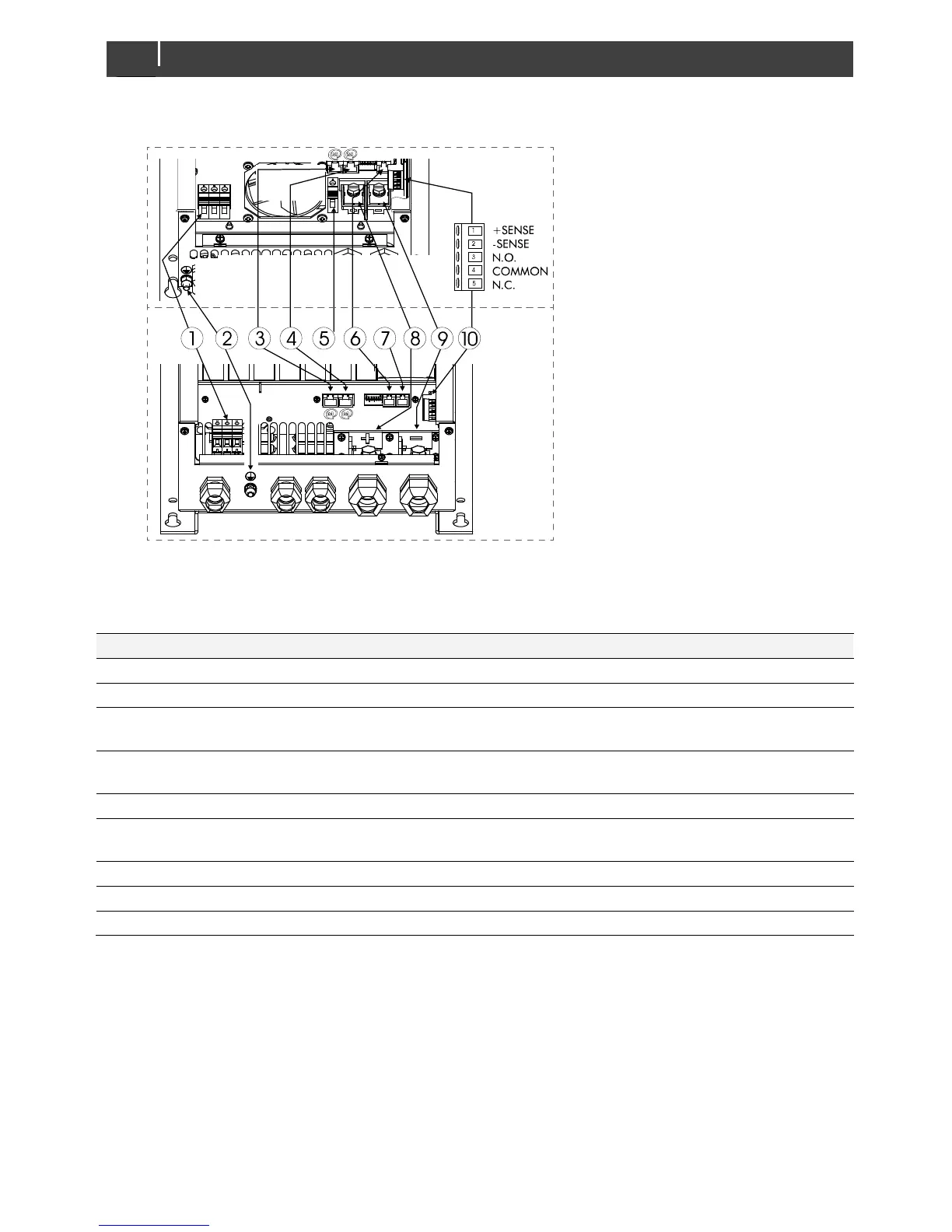 Page #10 background image