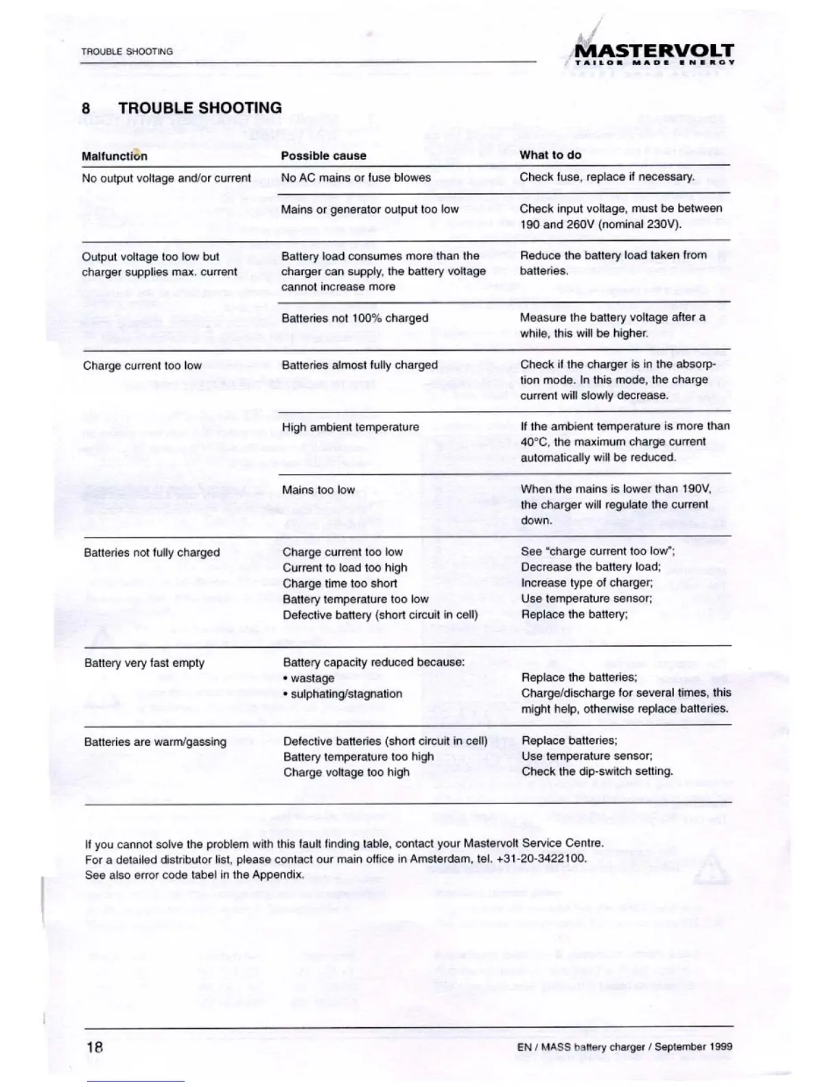 Page #8 background image