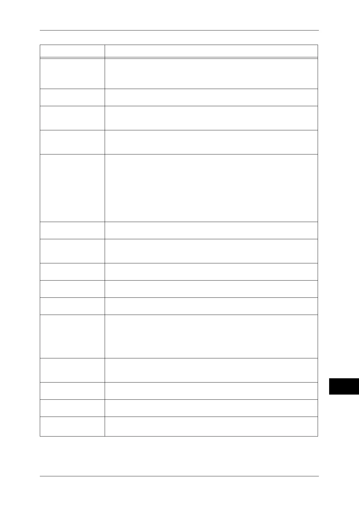 Page #515 background image