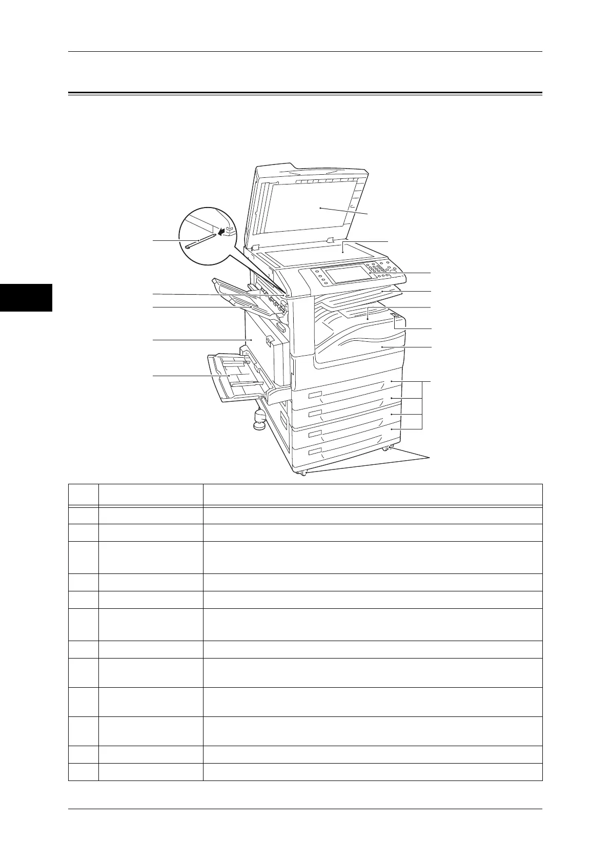 Page #40 background image