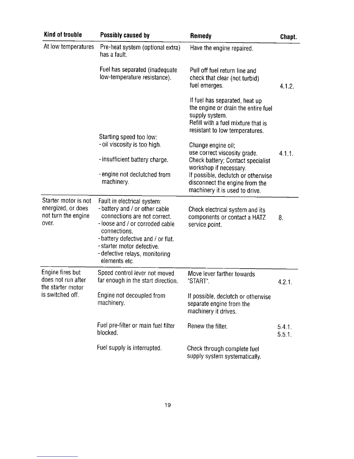 Page #20 background image