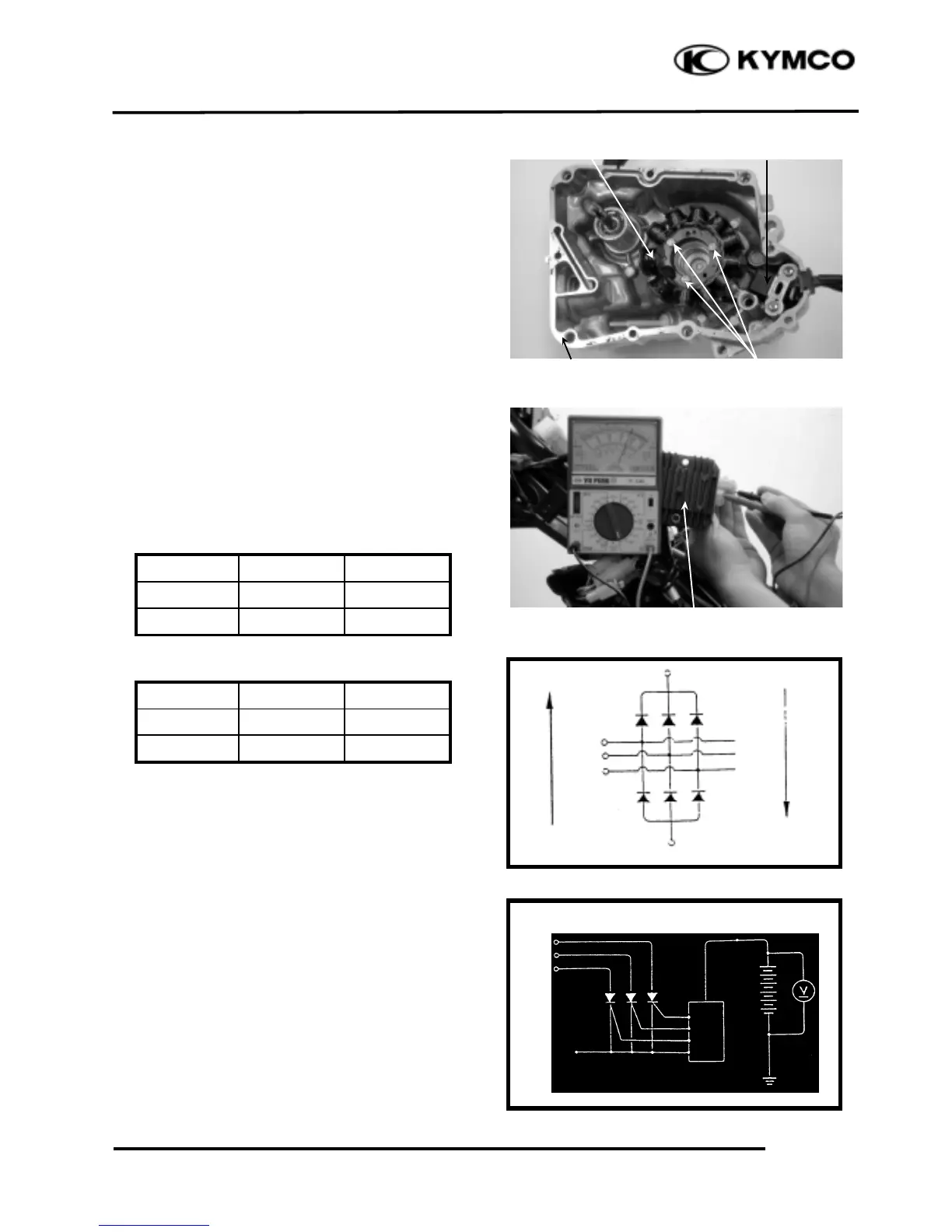 Page #198 background image