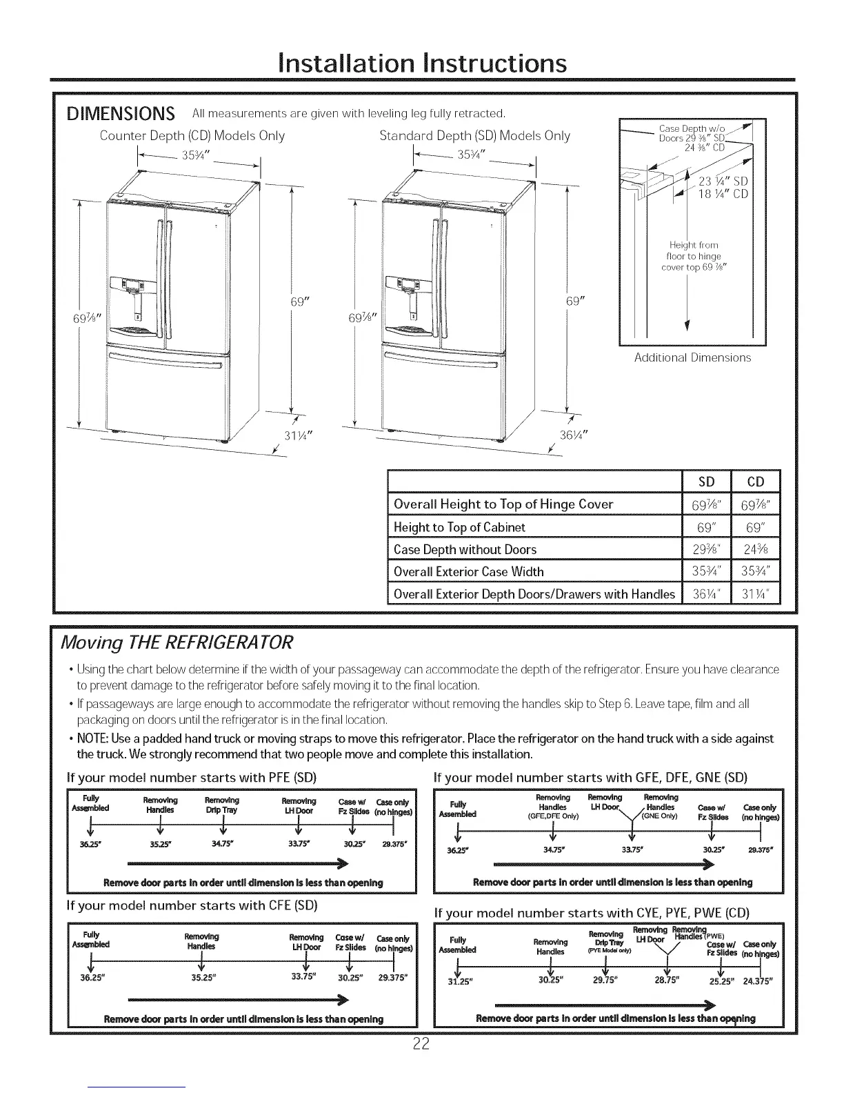 Page #22 background image