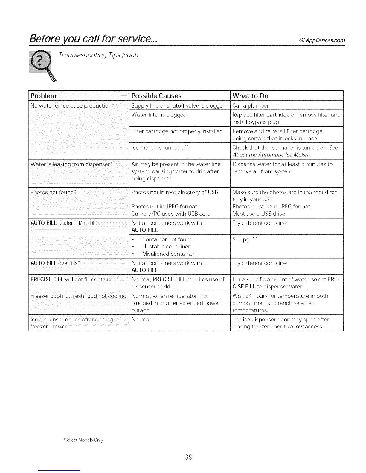 Page #39 background image