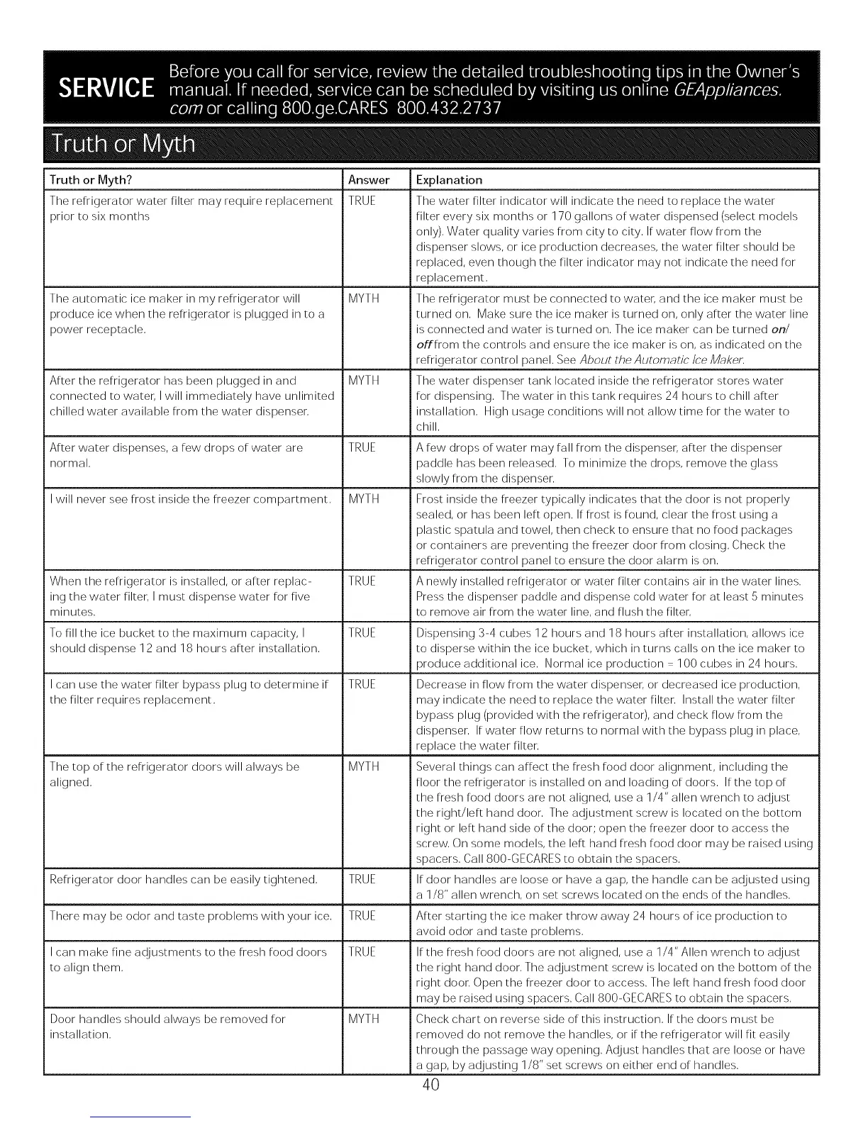 Page #40 background image